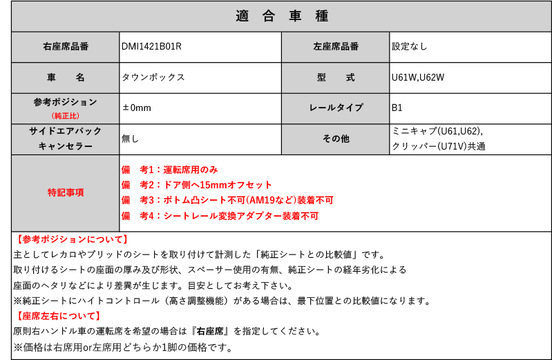 [レカロSR#_L#系]U61W,U62W タウンボックス(右席 / 運転席)用シートレール(1ポジション)[N SPORT製][保安基準適合]_画像2