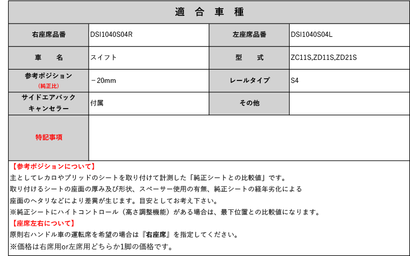 [フルバケ]ZC11S,ZD11S,ZD21S スイフト用シートレール(4ポジション)[N SPORT製]_画像2