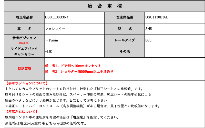 [レカロSR#_L#系]SH5 フォレスター用シートレール(6×6ポジション)[N SPORT製][保安基準適合]