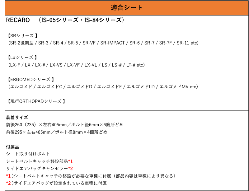 [レカロSR#_L#系]SH5 フォレスター用シートレール(6×6ポジション)[N SPORT製][保安基準適合]
