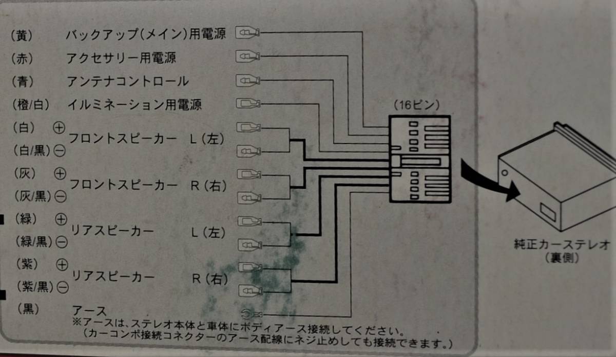 送料無料/期間限定/ホンダ、スズキ・マツダ純正等のオ－デイオを他社メーカに取り付け時に使用する・20P逆カプラ－未装着・即決_画像5