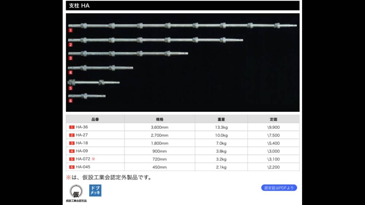 仮設足場資材　支柱900　カチコミA　新品 　１本単価1,608円　一側・クサビ式足場　平和・信和・KRH　在庫多数有　他のサイズと材料も有り_画像3