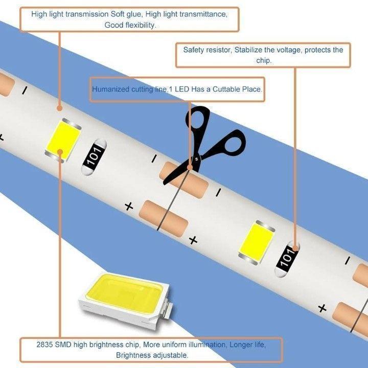 【昼光色 1m】LEDテープライト 人感センサー 電池式 エコ 省エネ 電池 USB 両対応 非常用照明 防災用品 玄関 ベッド 階段 クローゼット_画像7