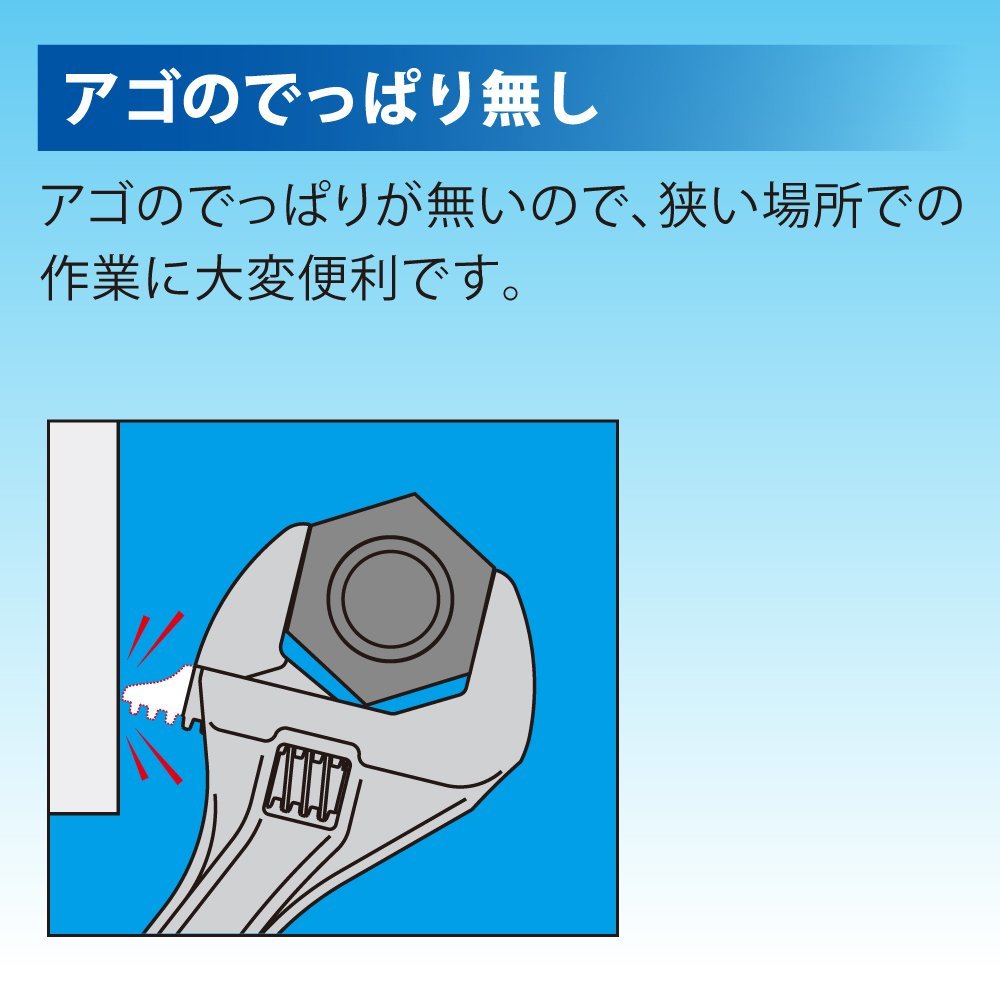 送料無料★トップ (TOP) エコワイド 口開き7~26mm 薄型 軽量 ワイドモンキレンチ モンキーレンチ HY-26_画像3