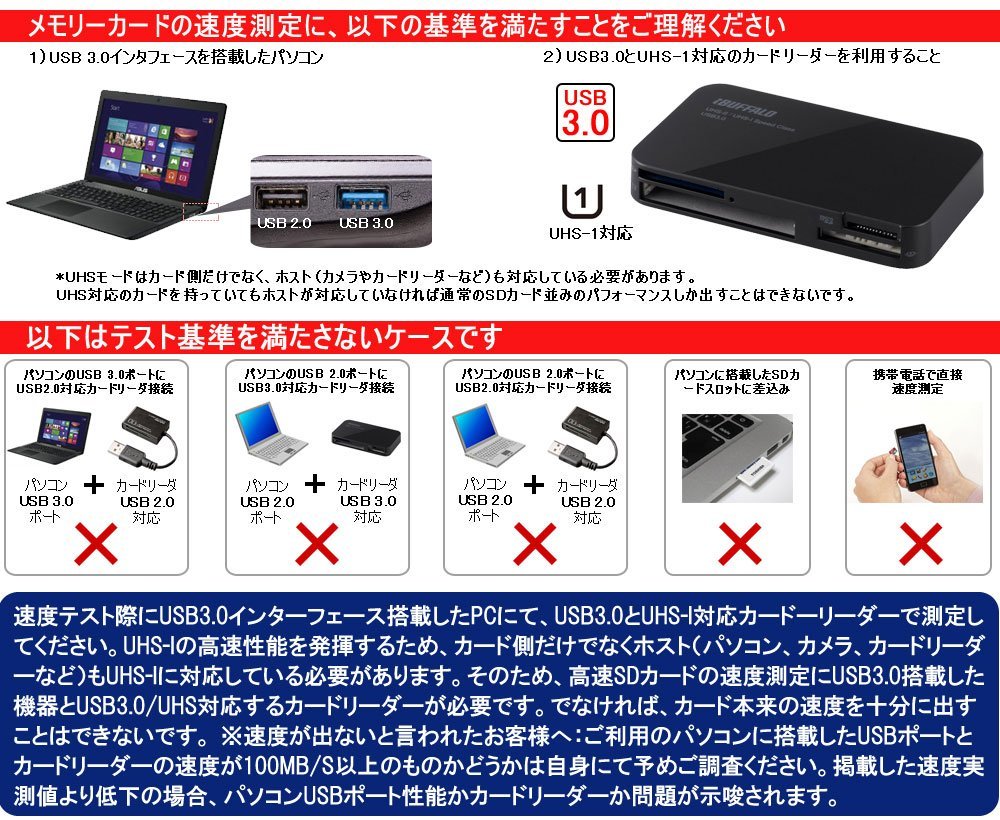 送料無料★microSD 512GB JNH 超高速Class10 UHS-I U3 V30 4K Ultra HD_画像6