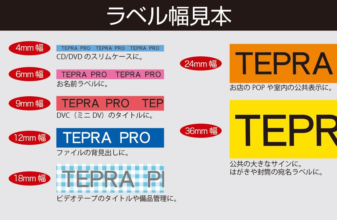 送料無料★KING JIM 「テプラ」PROテープカートリッジ エコパック 5個入り 12mm 黄/黒文字 SC12Y-5P_画像4