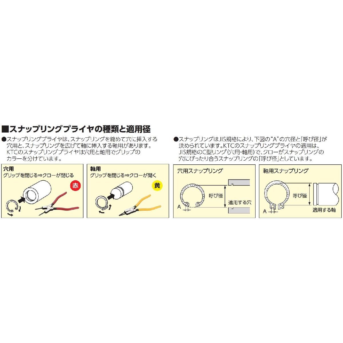 送料無料★京都機械工具(KTC) 曲型ロングスナップリングプライヤー 穴用 SCP-172LL_画像9