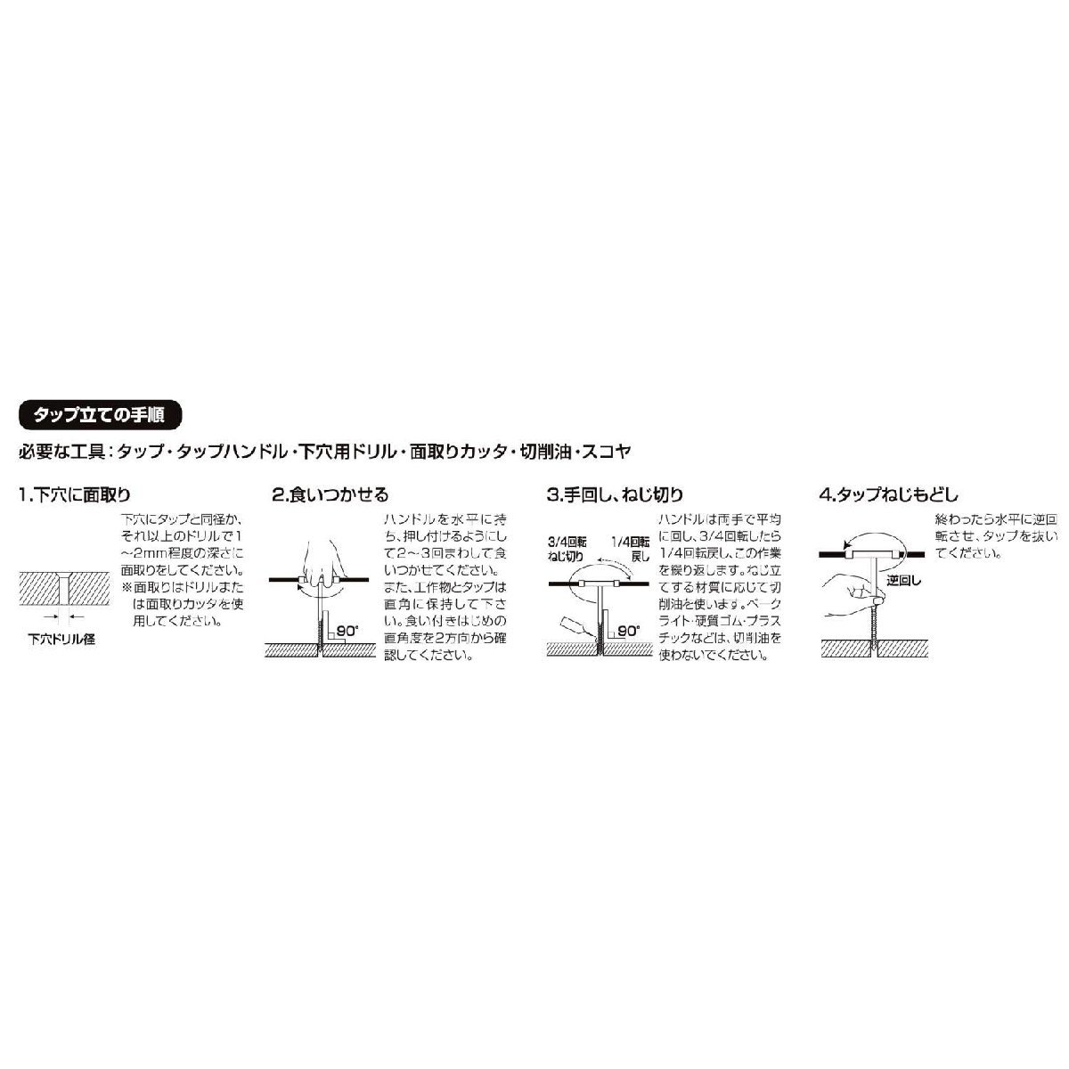 送料無料★新潟精機 SK 日本製 ねじ切中タップ W1/2x12_画像7