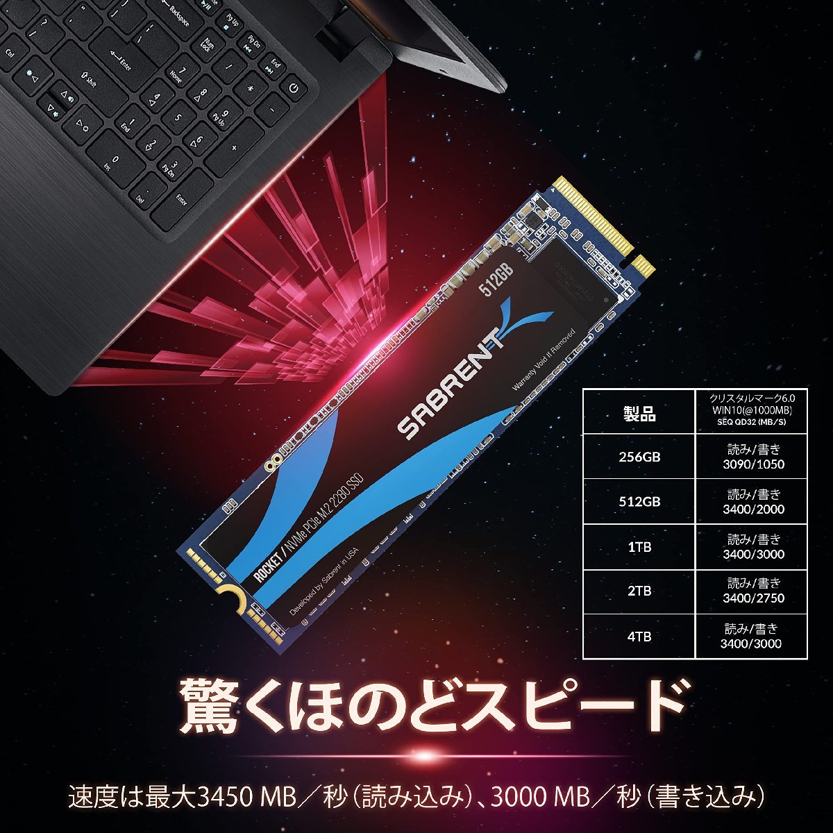 送料無料☆SABRENT SSD 512GB M.2 NVMe 512GB PCIe M.2 2280 内蔵SSD