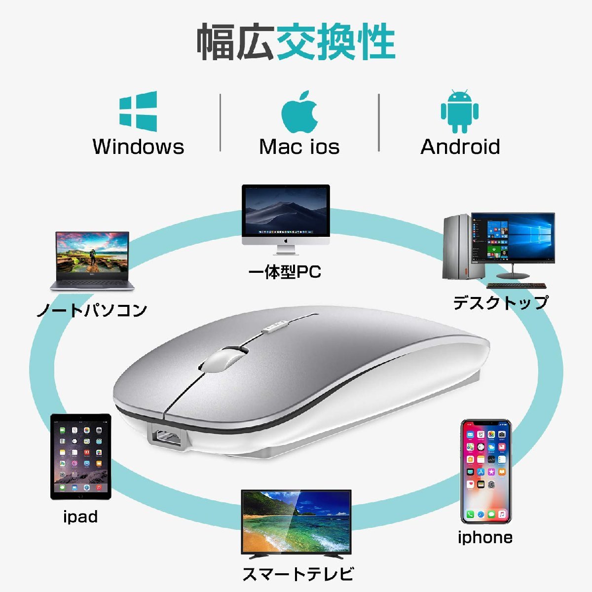 送料無料★ワイヤレスマウス Bluetooth マウス 超薄型 充電式 省エネルギー 2.4GHz 3DPIモード(シルバー)_画像4