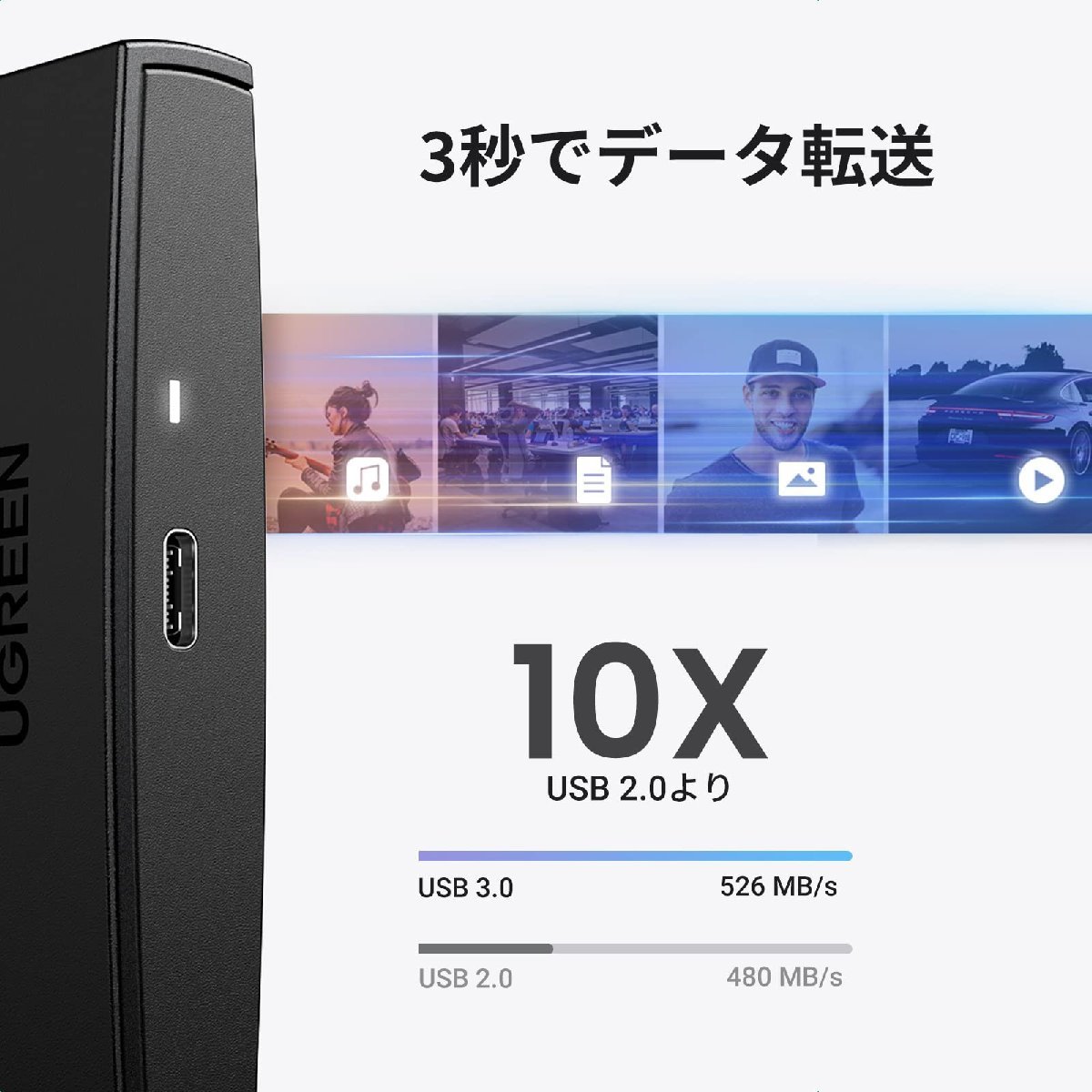 送料無料★UGREEN 2.5インチ SSDHDDケース USB C3.1 Gen 2 UASP対応 USB C-Cケーブル付属_画像3