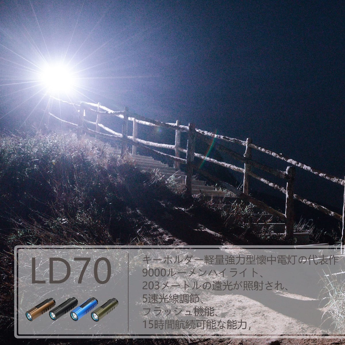 送料無料★IMALENT LD70 EDC 懐中電灯 LED 小型 キーホルダライト 高輝度 4000ルーメン(ブラック)_画像2