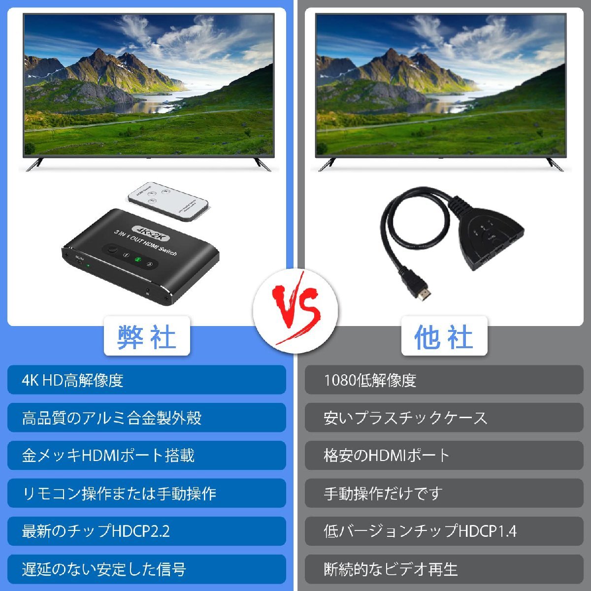 送料無料★切替器 3入力1出力 HDMI セレクター HDMI分配器 4K×2K/1080P 3D視覚効果 (Black)_画像6