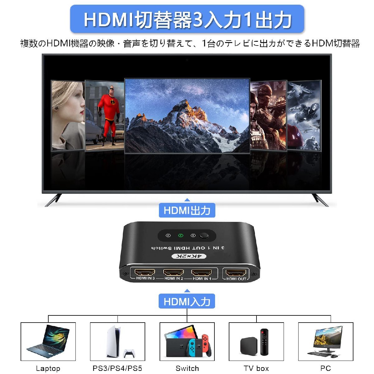 送料無料★切替器 3入力1出力 HDMI セレクター HDMI分配器 4K×2K/1080P 3D視覚効果 (Black)_画像2
