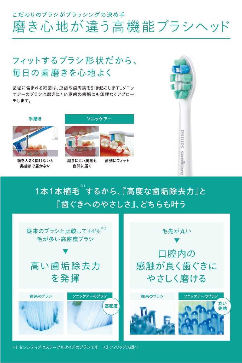 日本産】 送料無料☆フィリップス HX3671/23 ホワイト 電動歯ブラシ