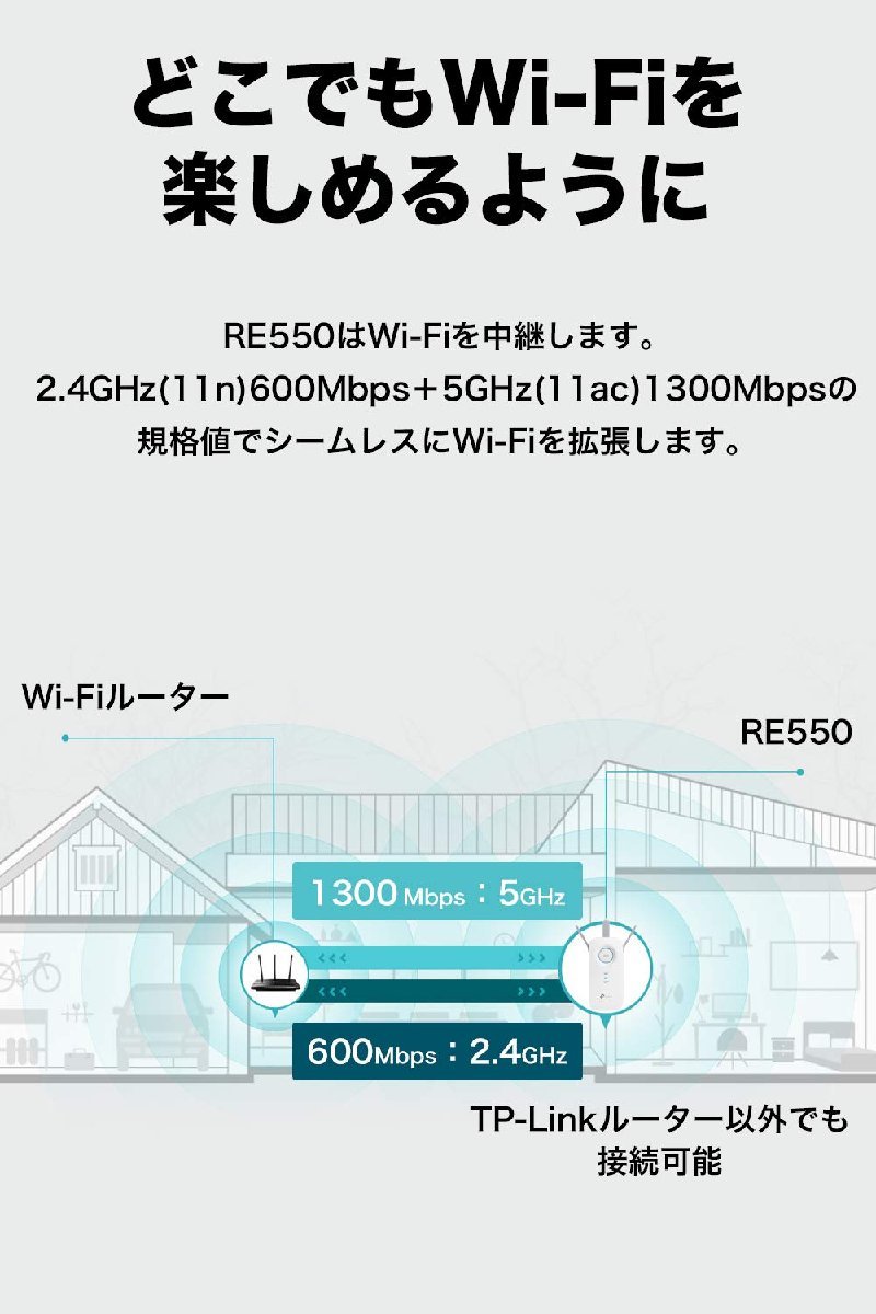 送料無料★TP-Link Wi-Fi無線LAN 1300+600Mbps MU-MIMO AC1900 OneMesh対応_画像5