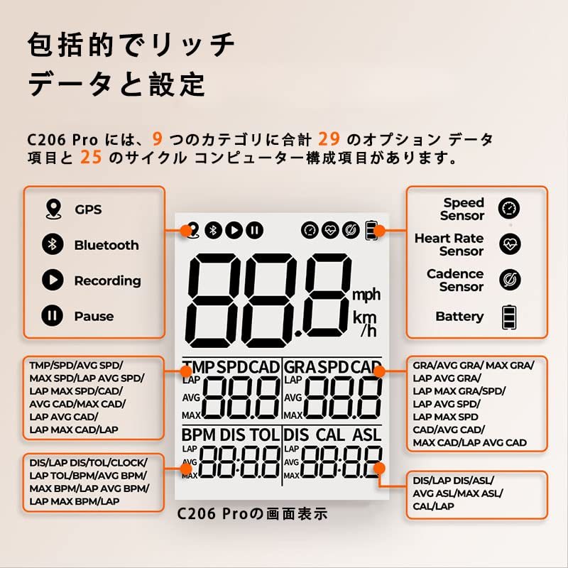 送料無料★Magene C206ProGPSサイクリングコンピュータースピードメーター防水BluetoothANT+(Grey)_画像7