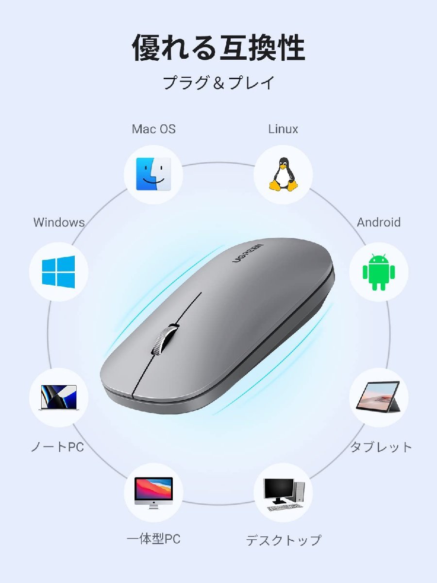 送料無料★UGREEN ワイヤレスマウス 超薄型 無線2.4GHz 4段階DPI切替 4000DPI 乾電池式（グレイ）_画像7