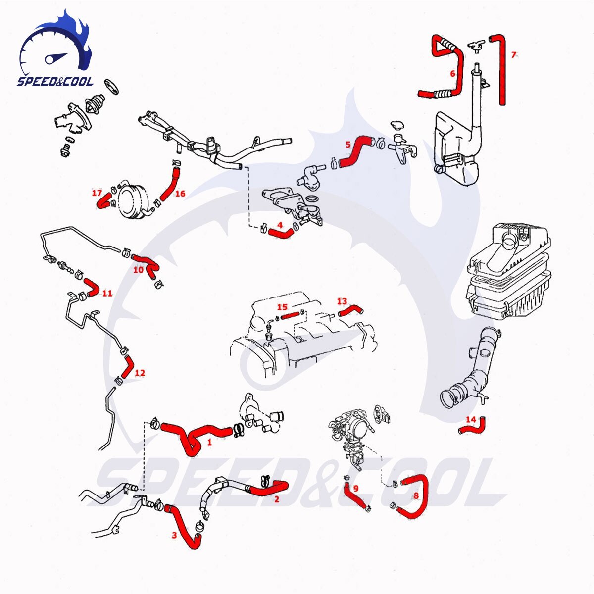 ラジエターホース MR2 MR-2 SW20 3S-GE 3-5型 93-99 トヨタ ヒーターホース 15本 SPEEDCOOL_画像6