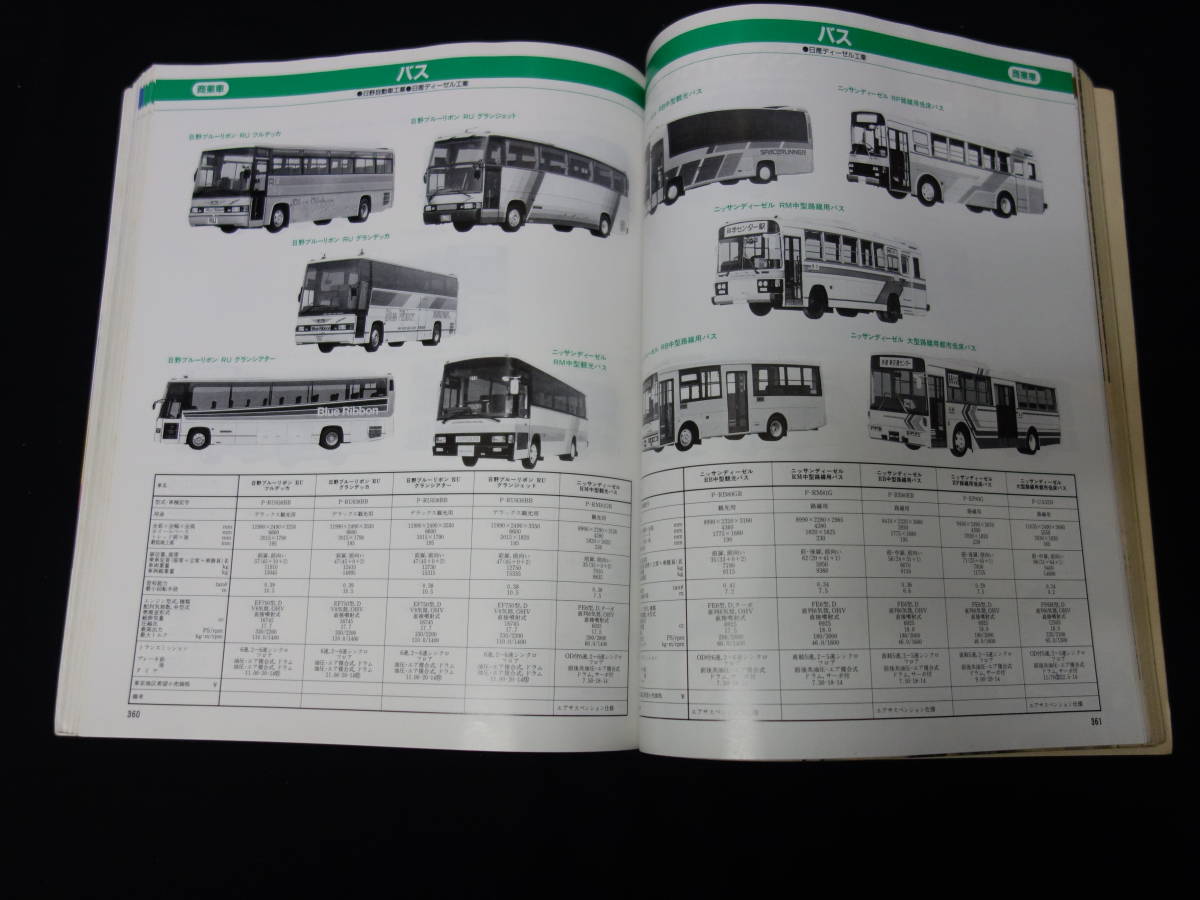 【￥1500 即決】第36回 自動車ガイドブック / 1989-1990年 / 自動車振興会 【当時もの】の画像10