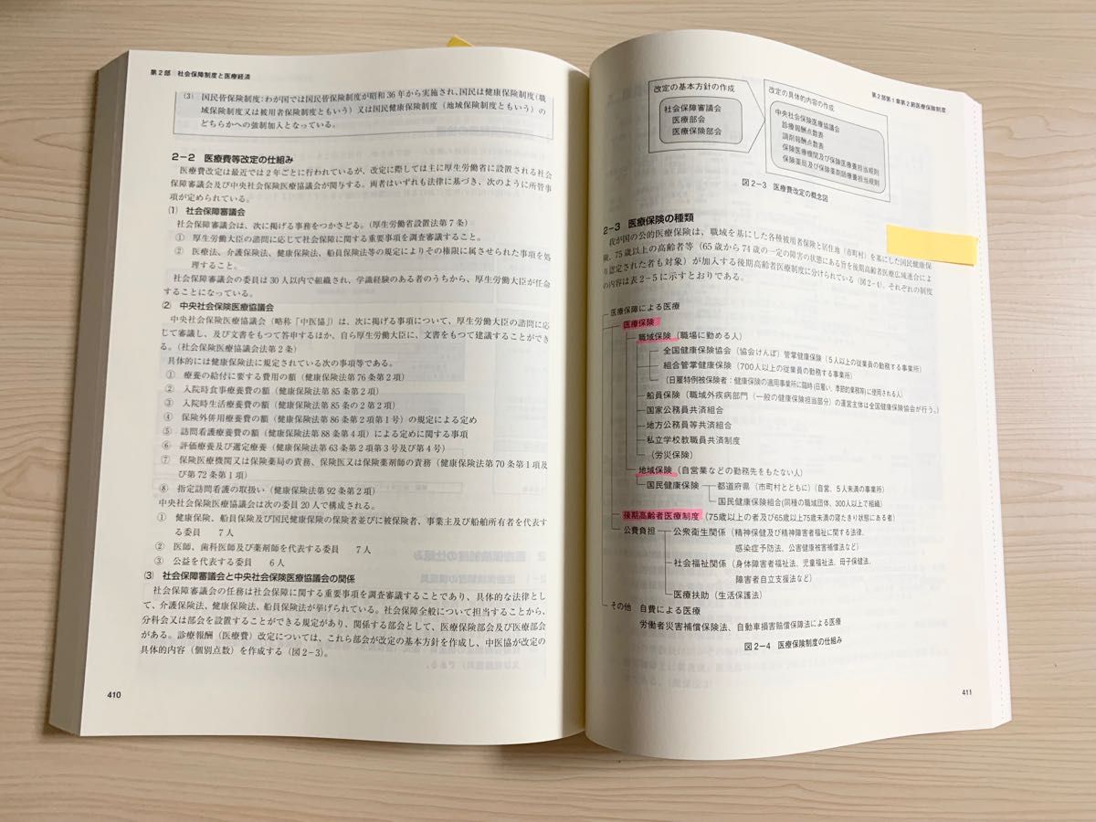 薬事関係法規・制度　解説　2020-21年版　薬剤師　薬科大学　医療　薬学　問題集　資格　病院　看護師