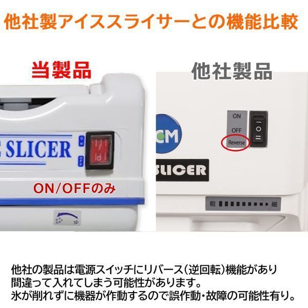 業務用電動かき氷機 キューブアイススライサー CR-SIS白雪 3年保証