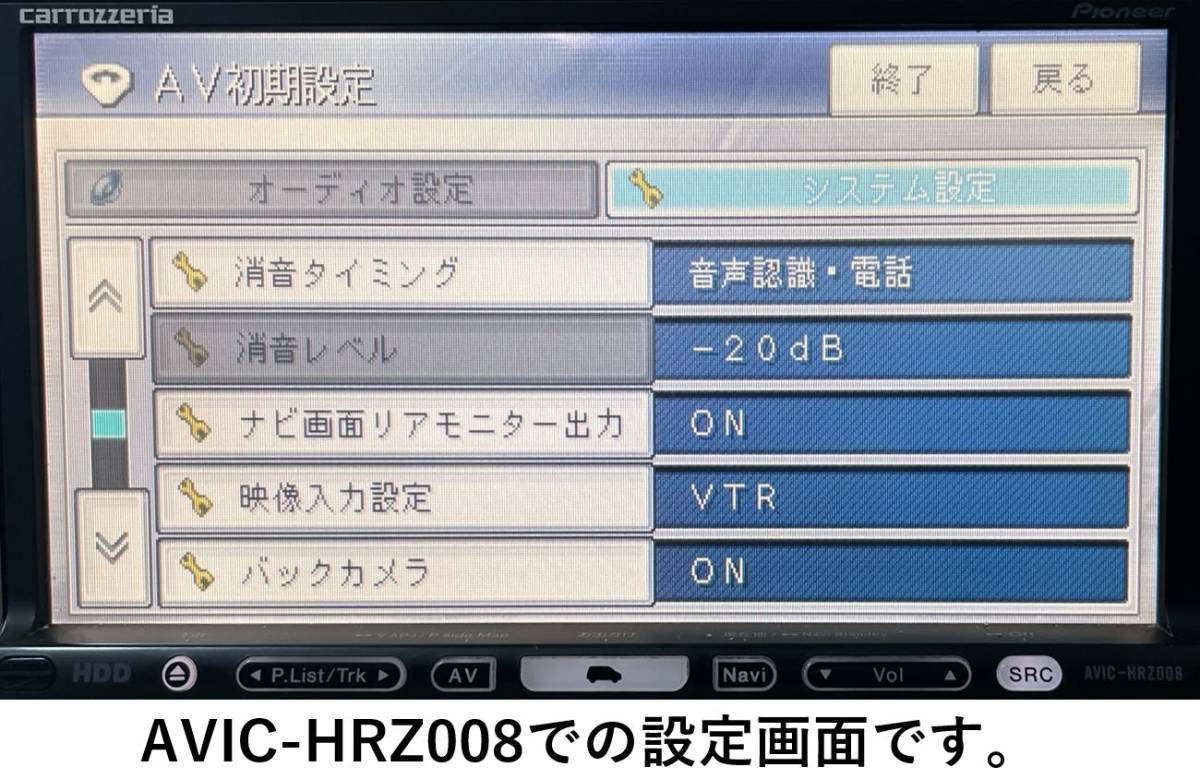 ▲バックカメラケーブル AVIC-HRZ880，HRZ800，HRZ99，HRZ88他用 カロッツェリア 