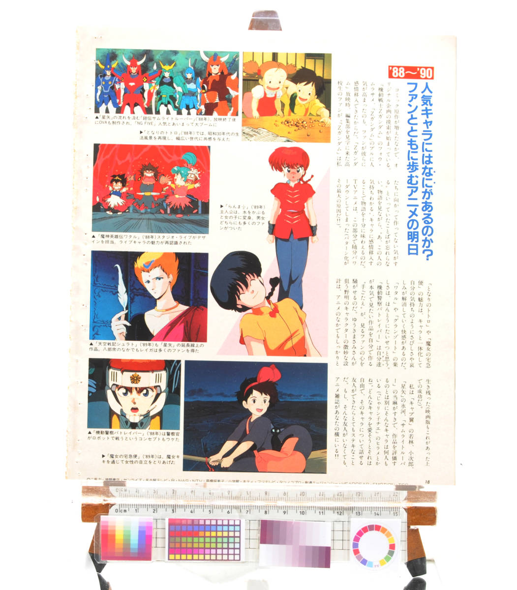 [Delivery Free]1980s- Anime Magazine Piece of Paper(Feature Article )アニメージュ創刊１２周年記念　時代を駆け抜けたヒーロー[tagNT]_画像9