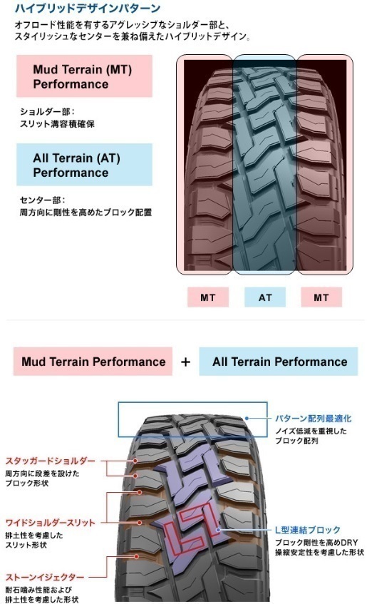 取寄せ品 4本 WEDS グラフト5S W TOYO オープンカントリーR/T 165/65R15インチ ソリオ バンディット ハイブリッド デリカD:2 タフト_画像4