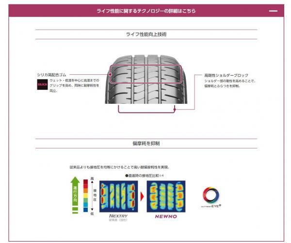 【送料無料】4本 新品夏タイヤ ブリヂストン NEWNO ニューノ 低燃費 【155/65R14 75H】N-BOX N-WGN タント ワゴンR【4本価格】 伊勢_画像5