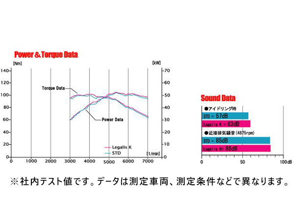 フジツボ マフラー A-K エーケー DA64V エブリイ バン ターボ 2WD・4WD K6A H20.4～H27.2 法人のみ配送 送料無料_画像6