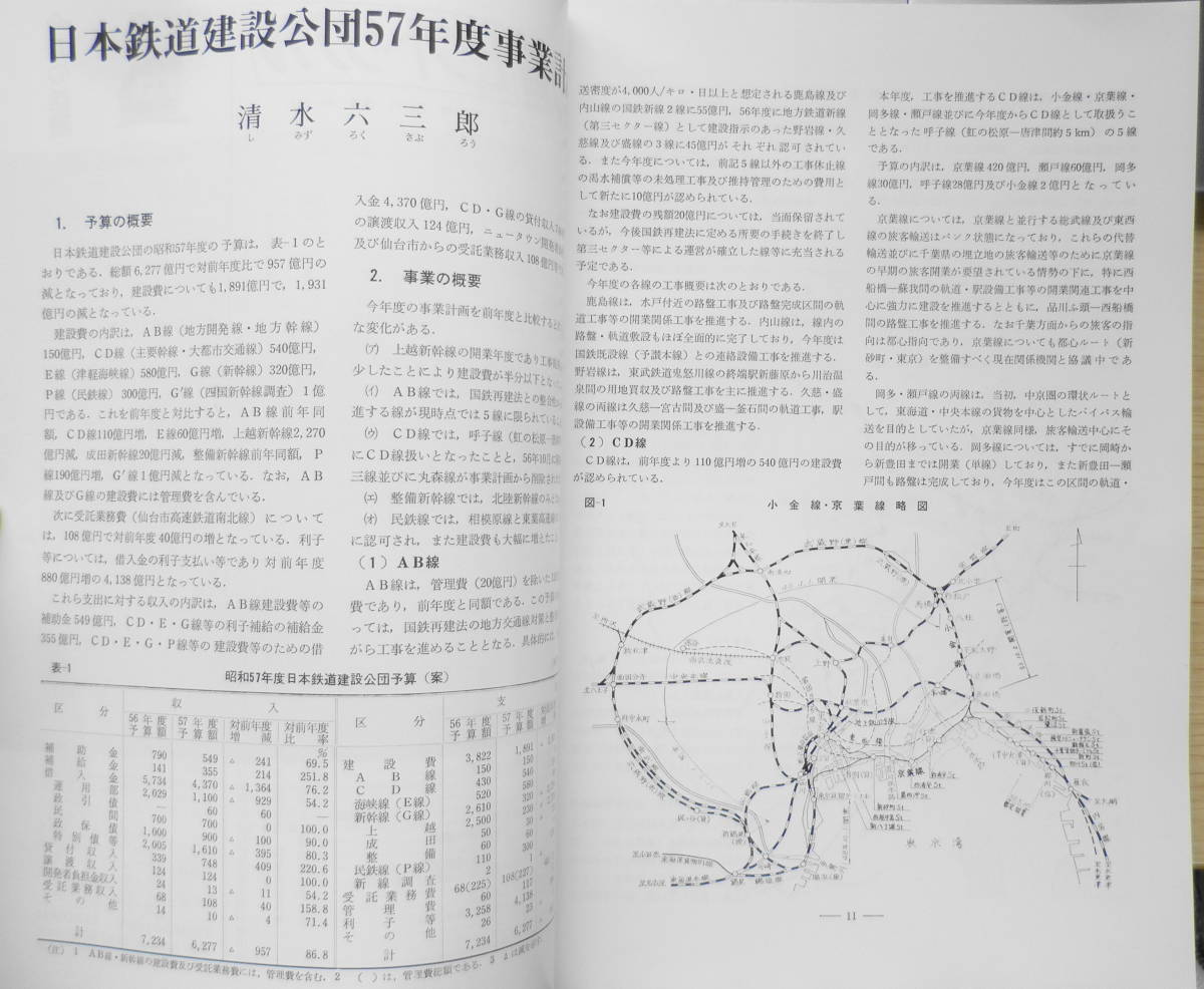 鉄道ピクトリアル 昭和57年11月号No.410　上越新幹線開業準備号　x_画像3