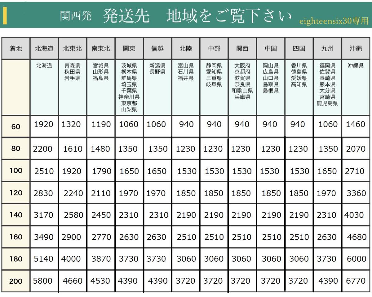 良品★ダイハツ LA650S/660S タント カジュアル 純正 LED ヘッドライト ランプ 左 動作確認済 取付部ＯＫ_画像8