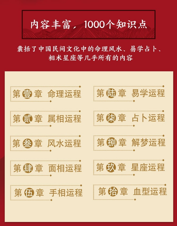 9787543053878　運勢を一度で完全に理解する　図解民間伝統文化百科1000問　八卦　占い　中国語版書籍_画像2