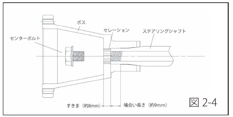 ★ワークスベル★ 車検対応 ステアリングボス【224】★HONDA シビック Type-R ユーロ (CIVIC) FN2 H21/11～H24/6（エアバッグ付車）_画像2