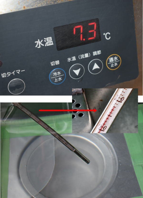 ☆Nestor ネスター 一槽シンク一体型瞬間冷水機 2018年 CWS-08S75A