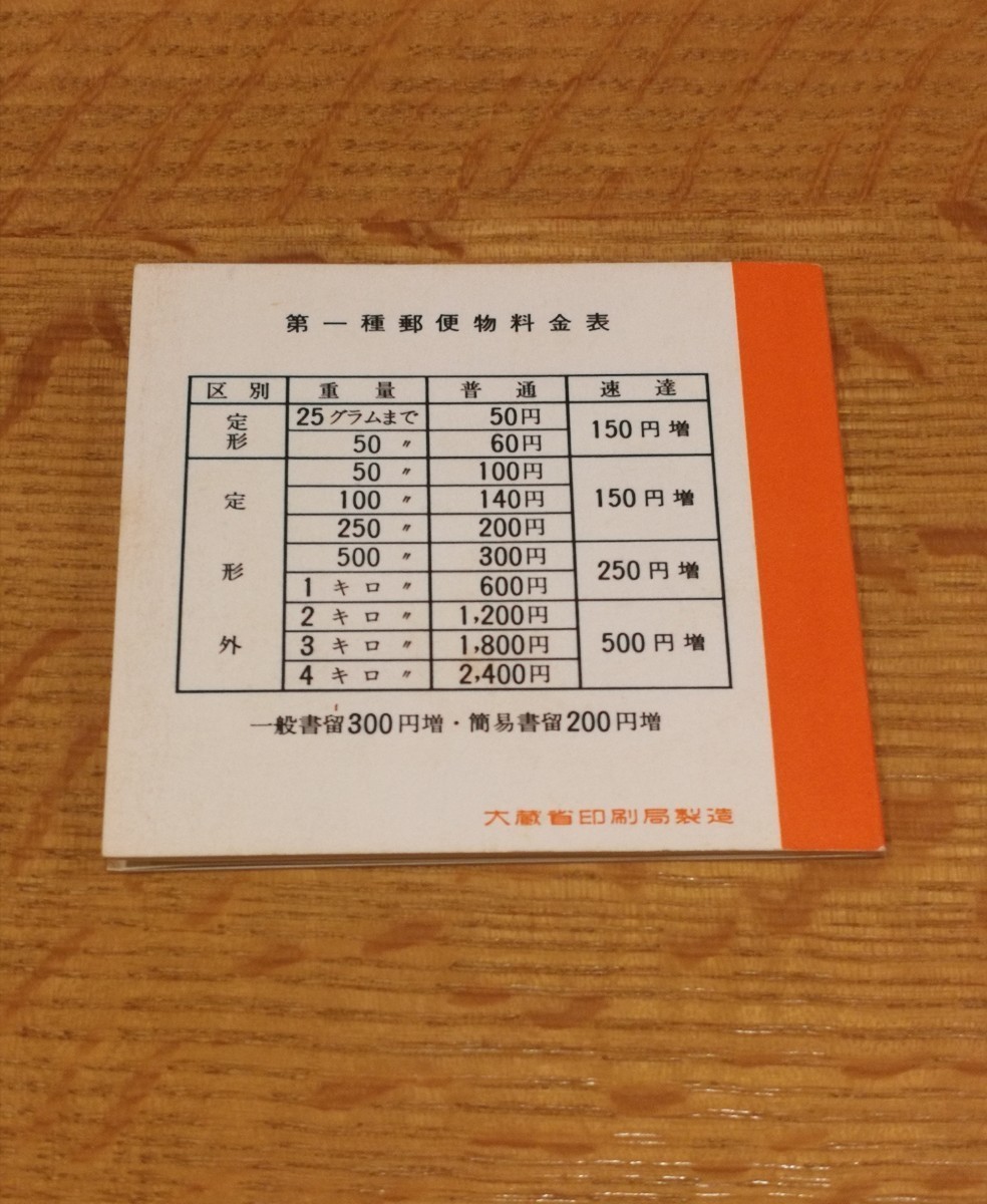 リアル 未使用 新動植物国宝 弥勒菩薩像 昭和レトロ切手 63円で発送可