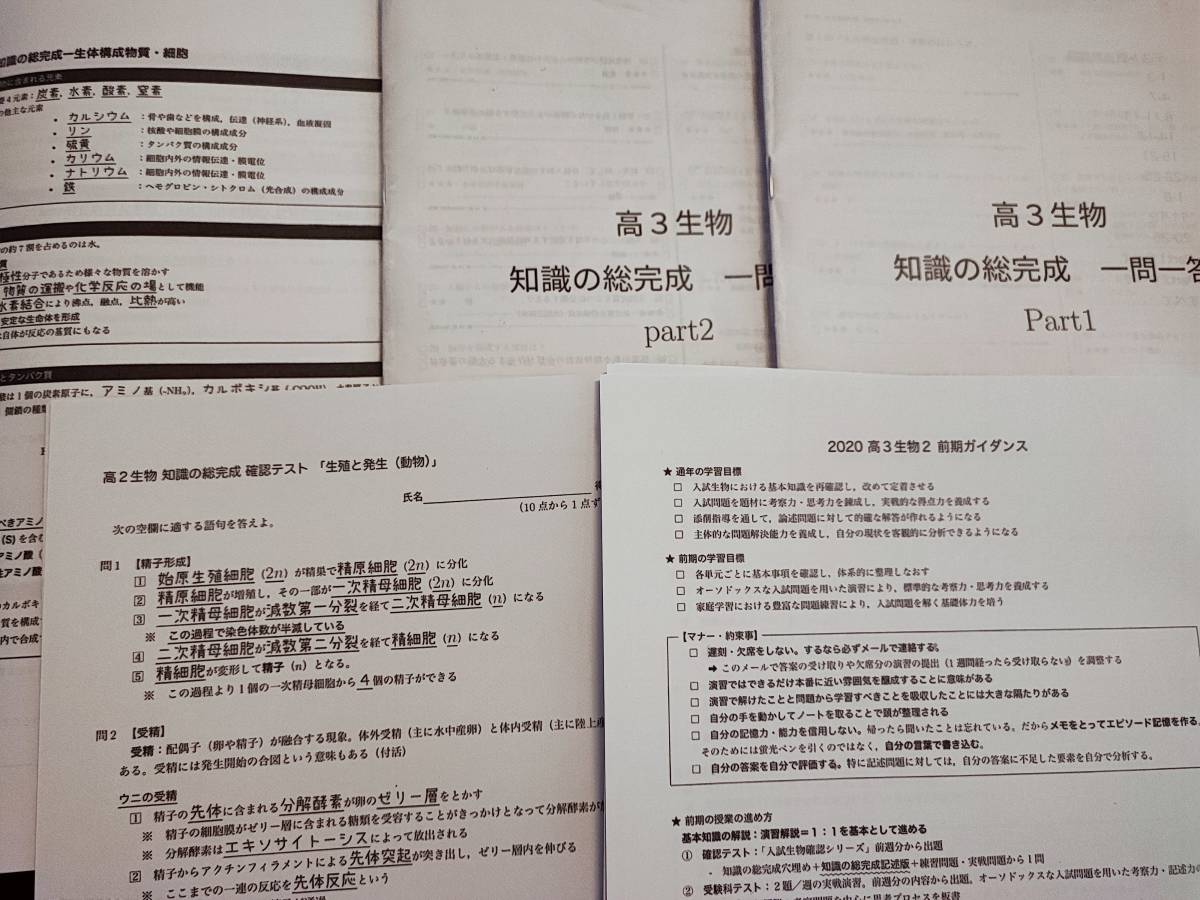 鉄緑会 22年最新版 高3生物 知識の総完成 本体・一問一答・確認 鉄緑会 22年最新版 高3生物 知識の総完成 本体・一問一答・確認