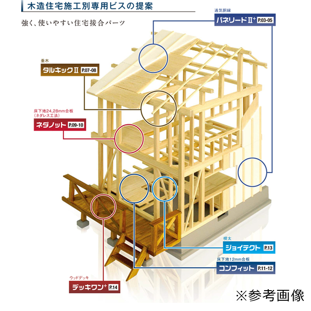 外張り断熱工法用ビス　パネリード2+　P6-120II+　5袋（100本入×5）　クロメート処理　120mm_画像5