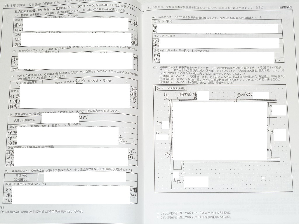 ◆即決◆令和5年対策◆新品2冊◆令和4年度+令和3年度◆1級建築士設計製図合否ランク別答案集◆ランクⅠⅡⅢ◆競争試験を他人より有利に制覇_画像3