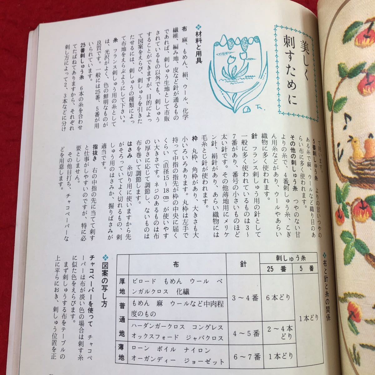 S6c-140 たのしい刺しゅう図案集 2 オールカラー ONDORI 昭和50年2月20日 15版発行 雄鶏社 手芸 刺繍 図案 デザイン ステッチ 服飾 布 針_画像6