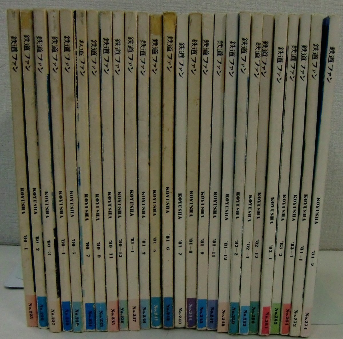 鉄道ファン 26冊 セット 不揃い まとめ売り 1980年～1983年 現状品【ケ130】_画像2