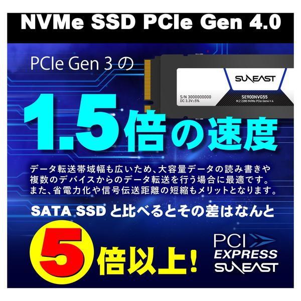 SUNEAST SE900NVG55-02TB 内蔵SSD M2 2280 NVMe 3D TLC SSDGen4×4 2TB ヒートシンク付　新品！