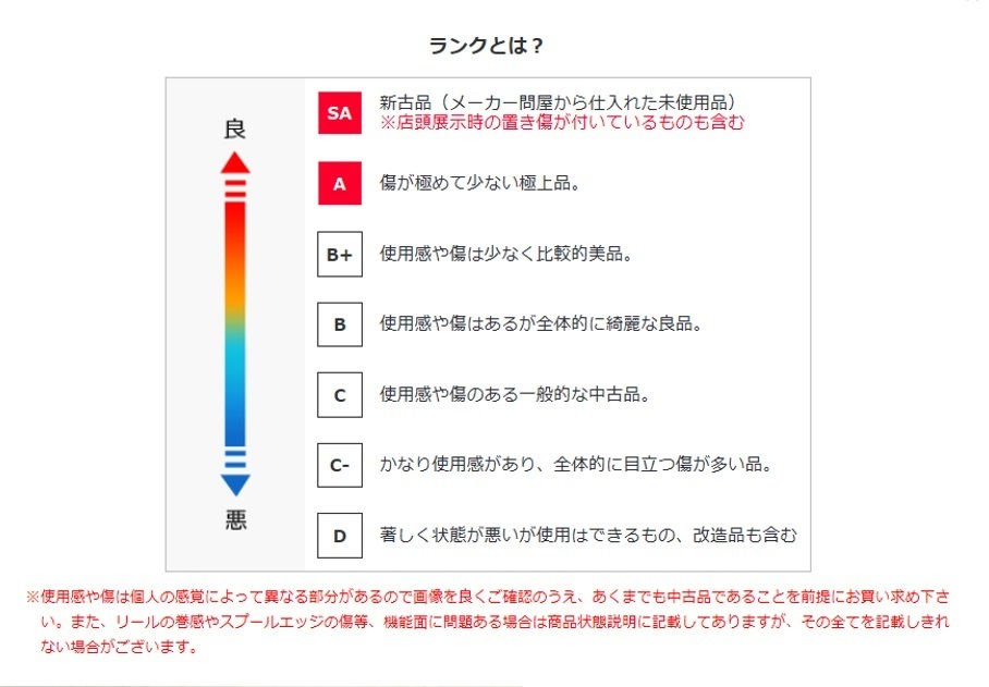 美品 NEIL BARRETT ニールバレット BOLT サンダー ボルト ナイロン