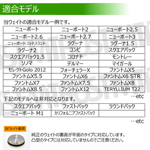 互換品 スコッティキャメロン専用 パターウェイト 単品 2個セット 20g ブラック ゴルフ用品 Scotty Cameron カスタム コンペ 景品 グッズ_画像4