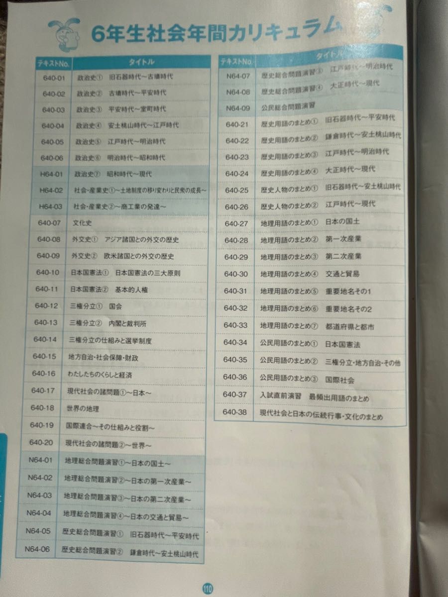 デイリーサピックス 6年 社会 2023年 最新版 テキスト一式 デイリーサピックス 6年 社会 2023年 最新版 テキスト一式