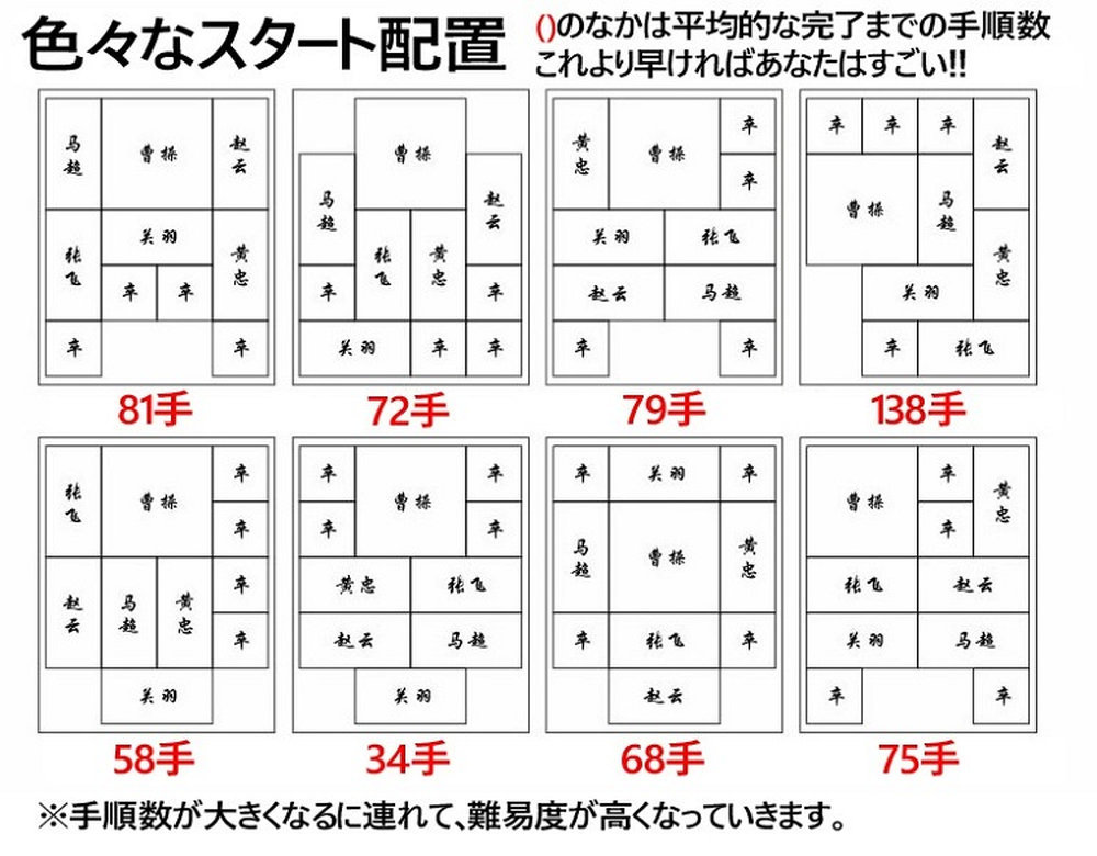 三国志 華容道 曹操脱出ゲーム 伝統パズル 箱入り娘 磁石式パズル 知育玩具/頭の体操/集中力忍耐力向上/暇つぶし おもちゃ GWHRDR10Sの画像9