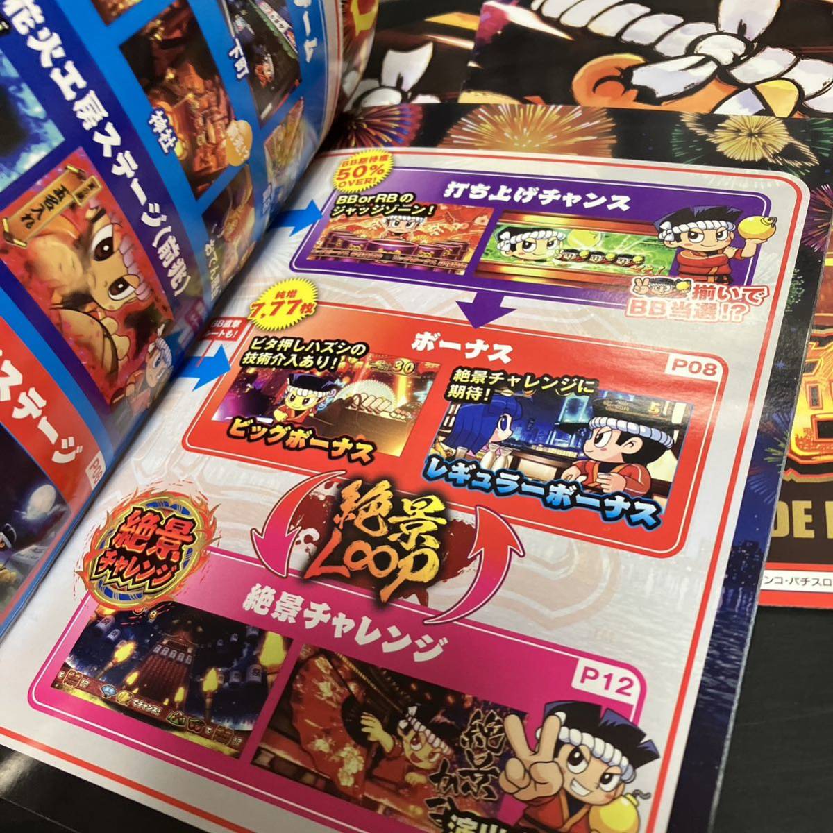 花火絶景 小冊子 パチスロ 公式ガイドブック 遊戯ガイドブック MIZUHO