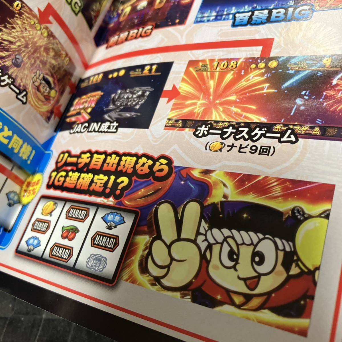 花火絶景 小冊子 パチスロ 公式ガイドブック 遊戯ガイドブック MIZUHO