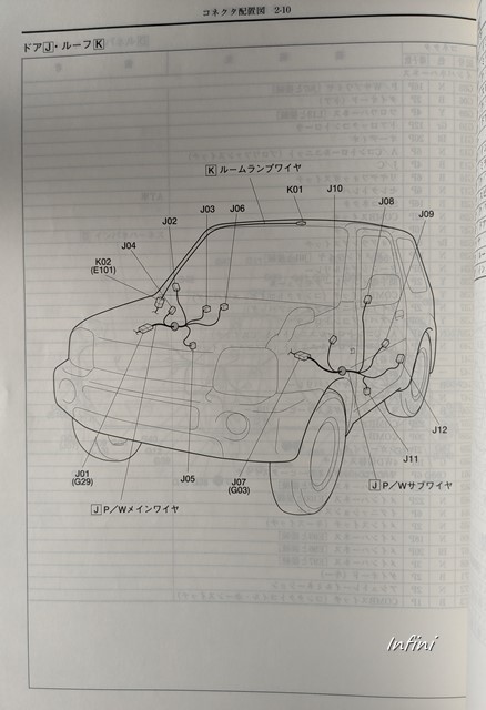 ジムニー (JB23W) サービスマニュアル 電気配線図集 追補№2 ABA ジムニー (JB23W) サービスマニュアル 電気配線図集 追補№2 ABA